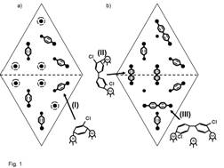 Fig1_Dobrin_May17_1